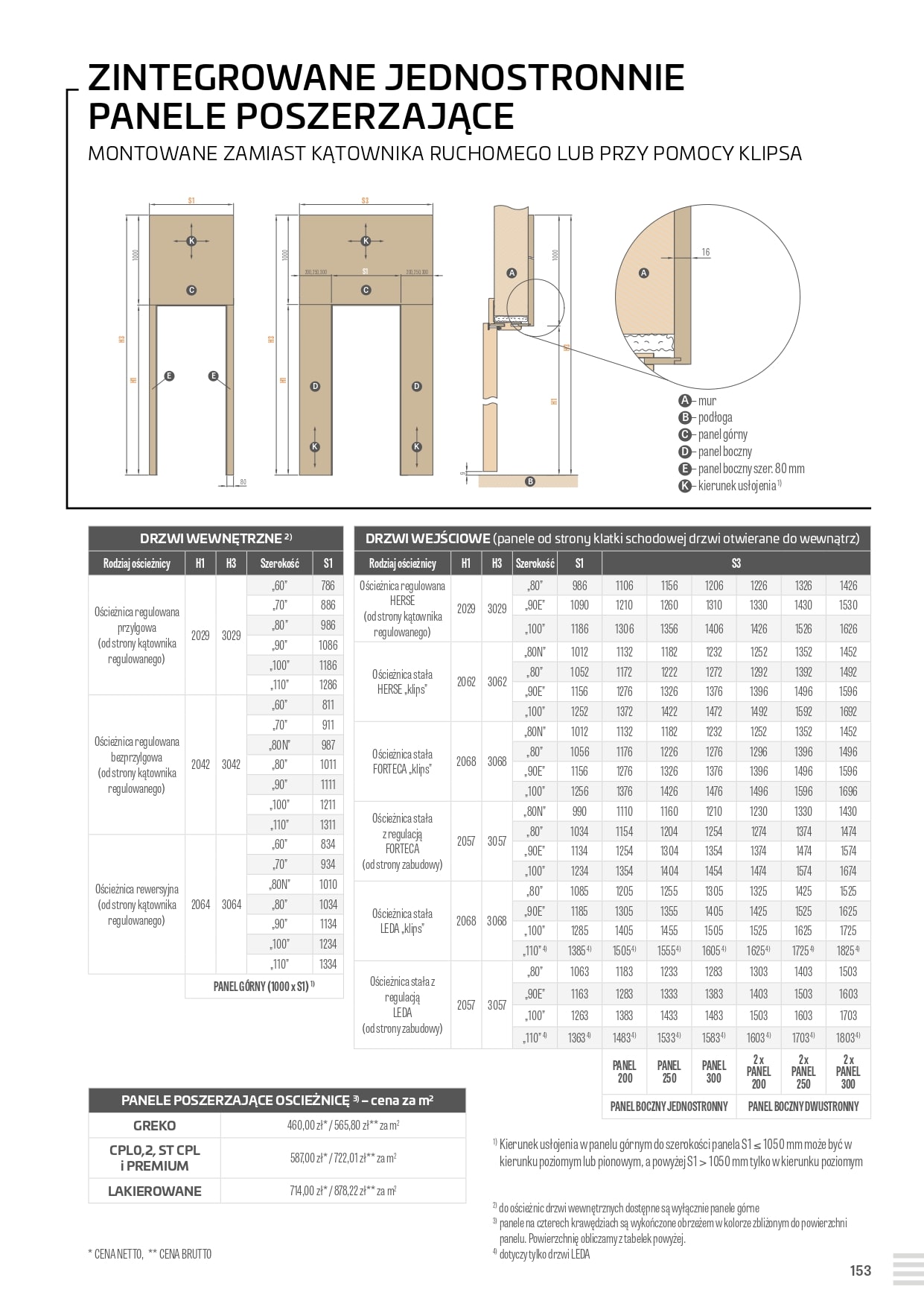 Katalog Erkado