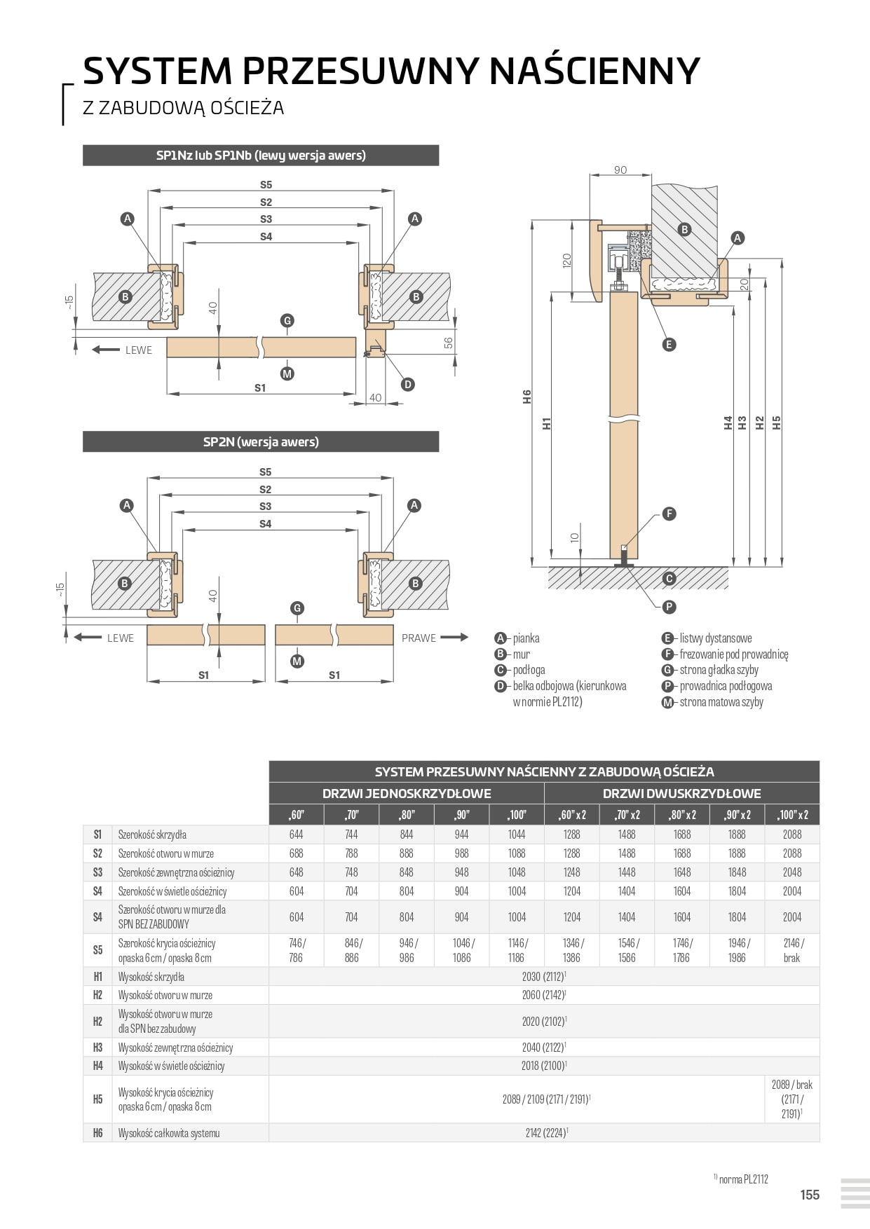 Katalog Erkado