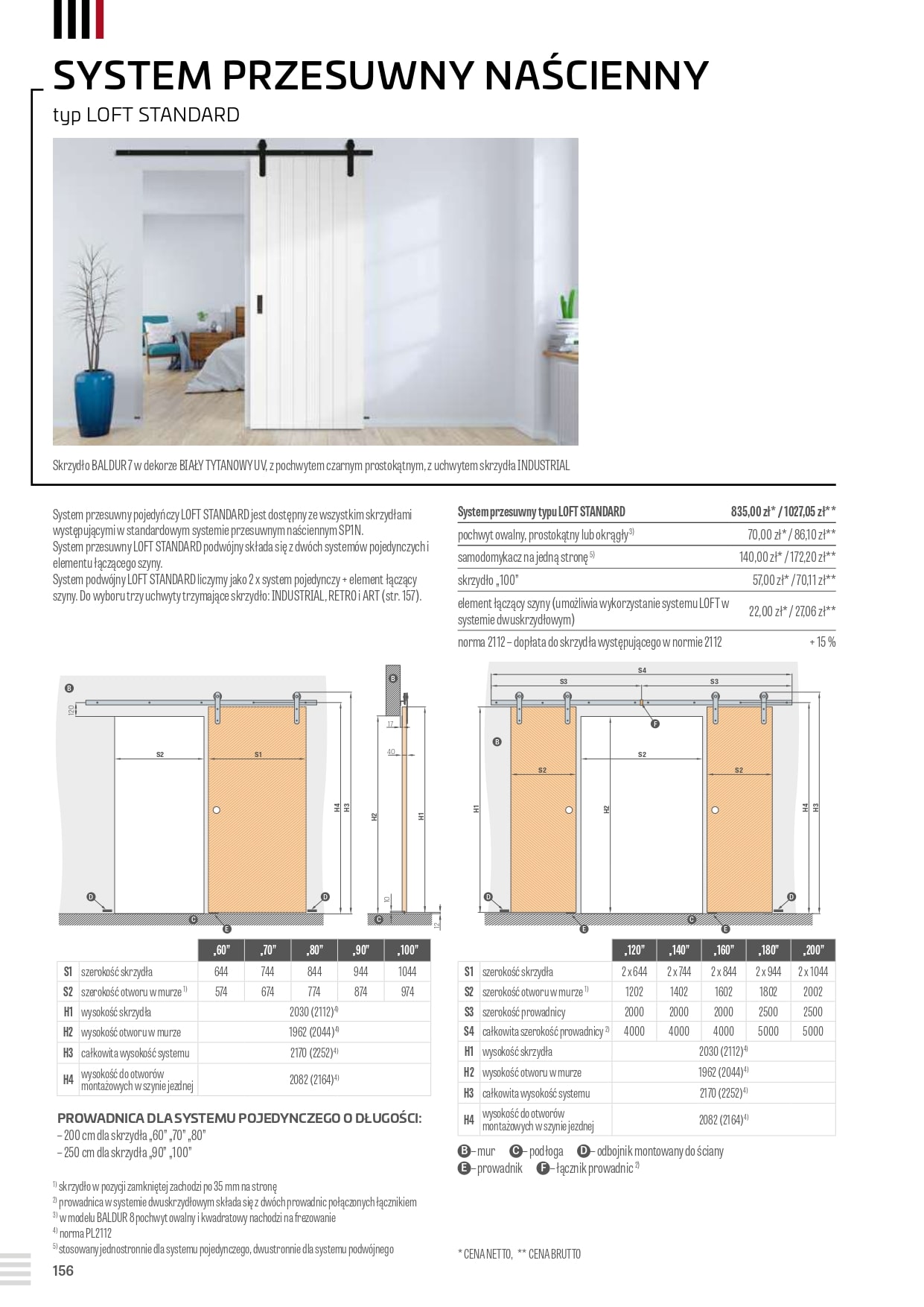 Katalog Erkado
