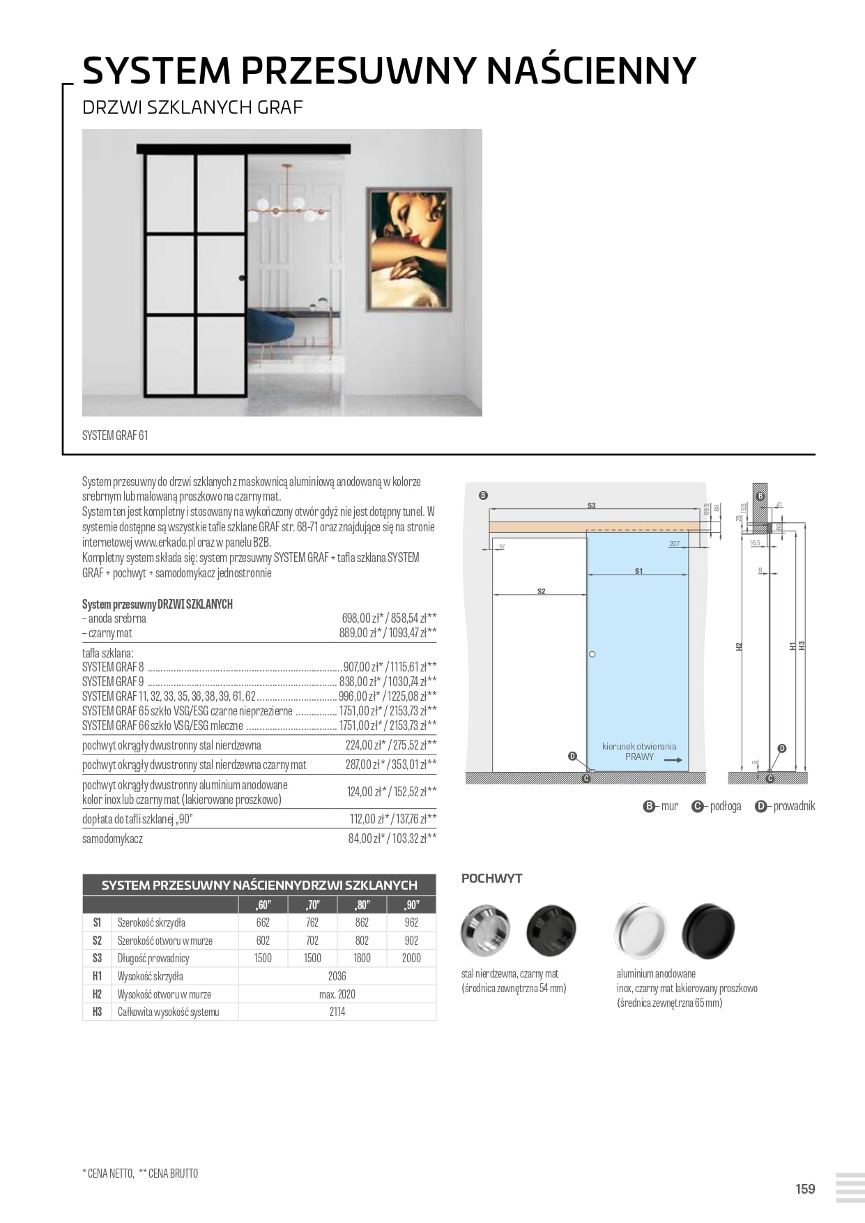 Katalog Erkado
