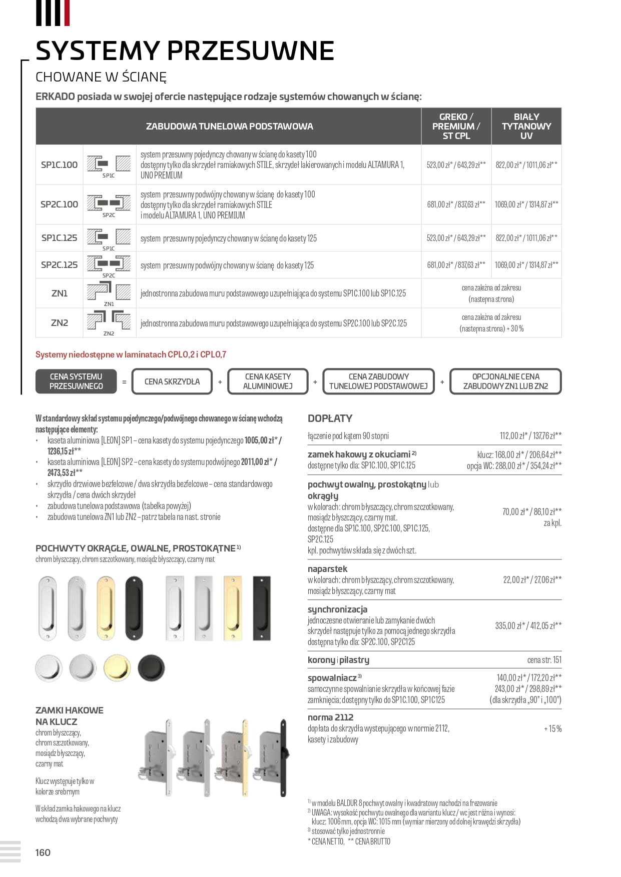 Katalog Erkado