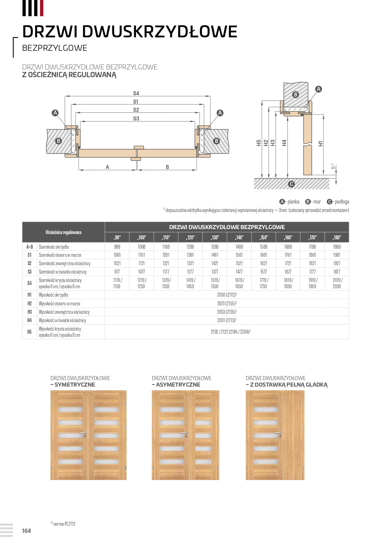 Katalog Erkado