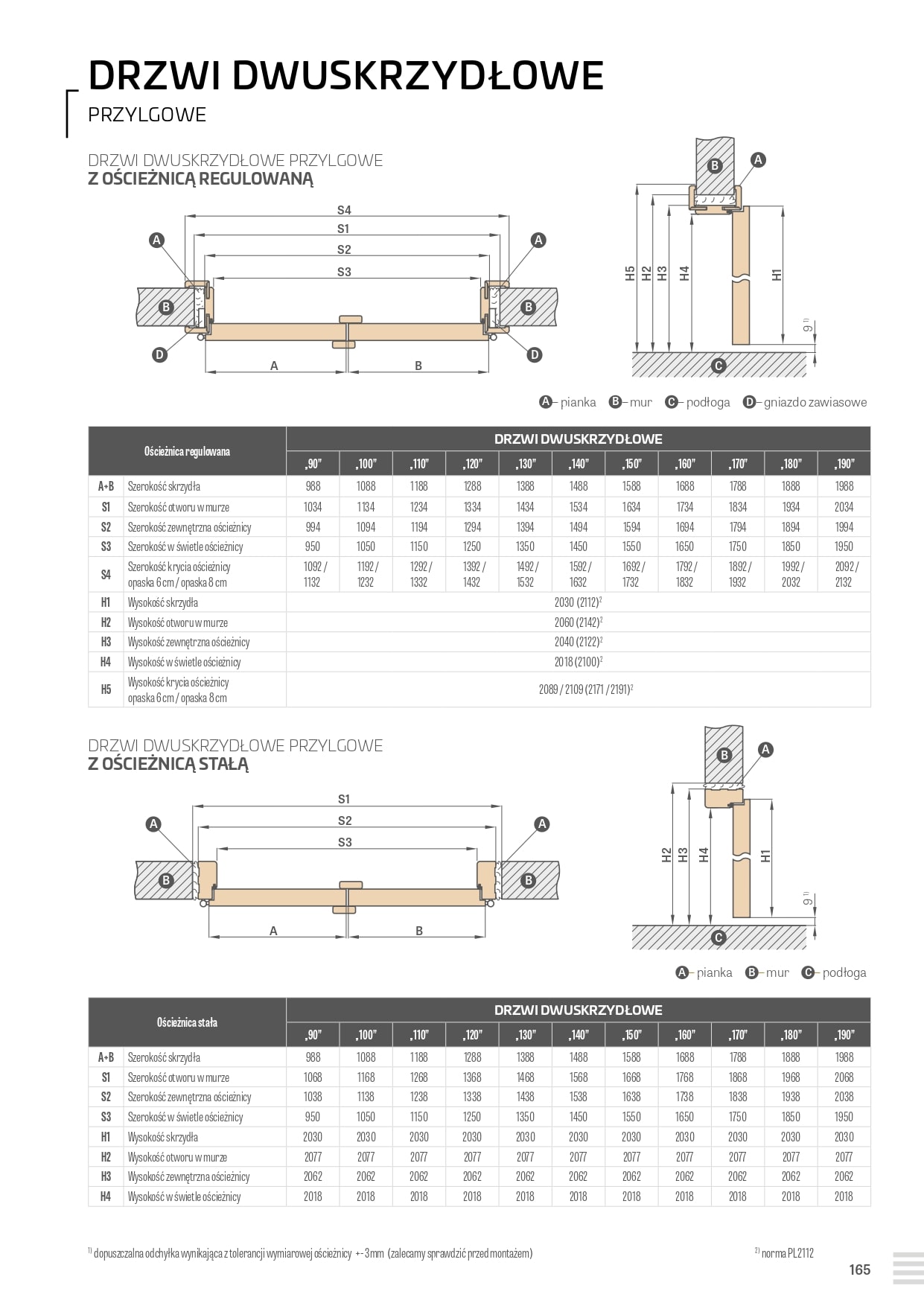Katalog Erkado