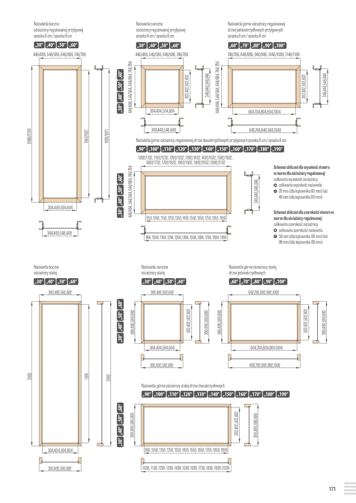 Katalog Erkado