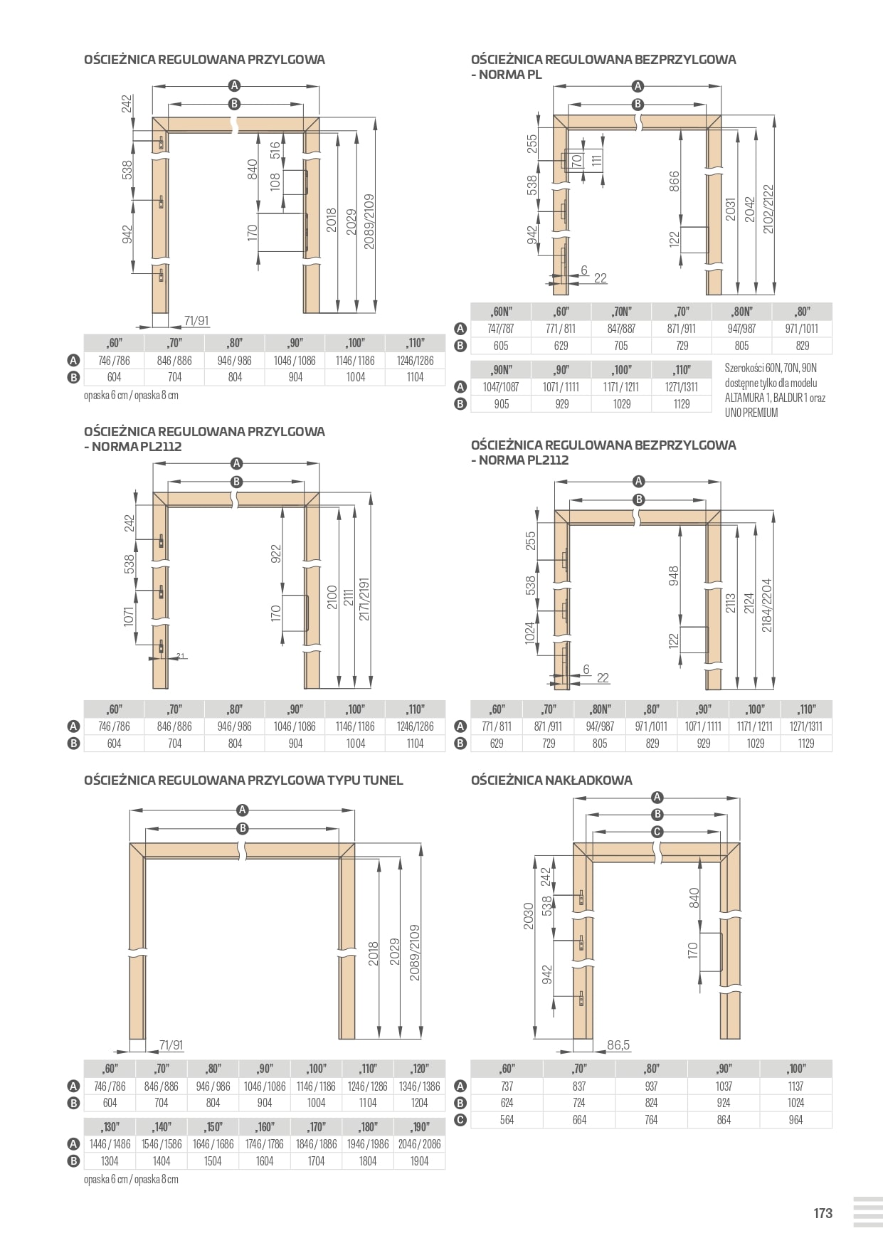 Katalog Erkado