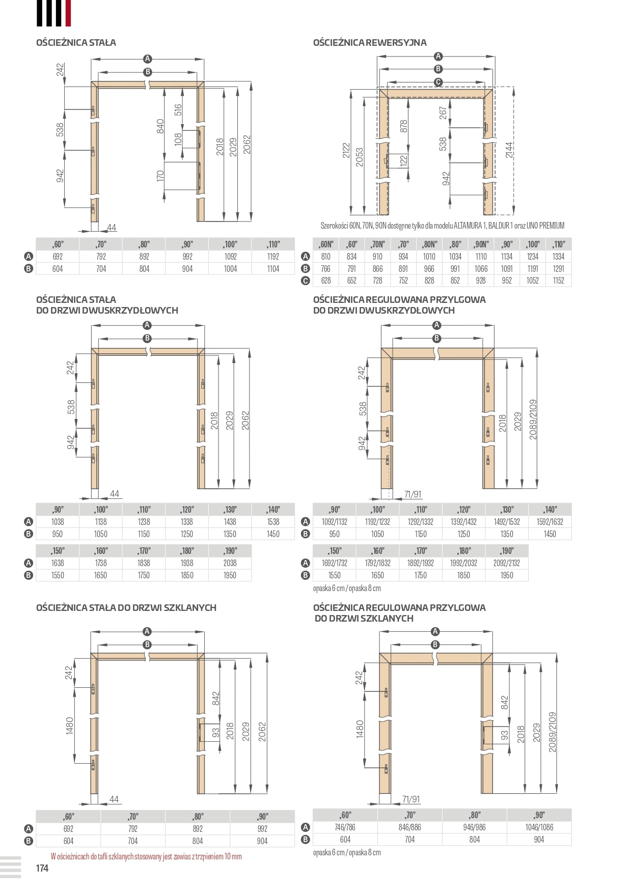 Katalog Erkado