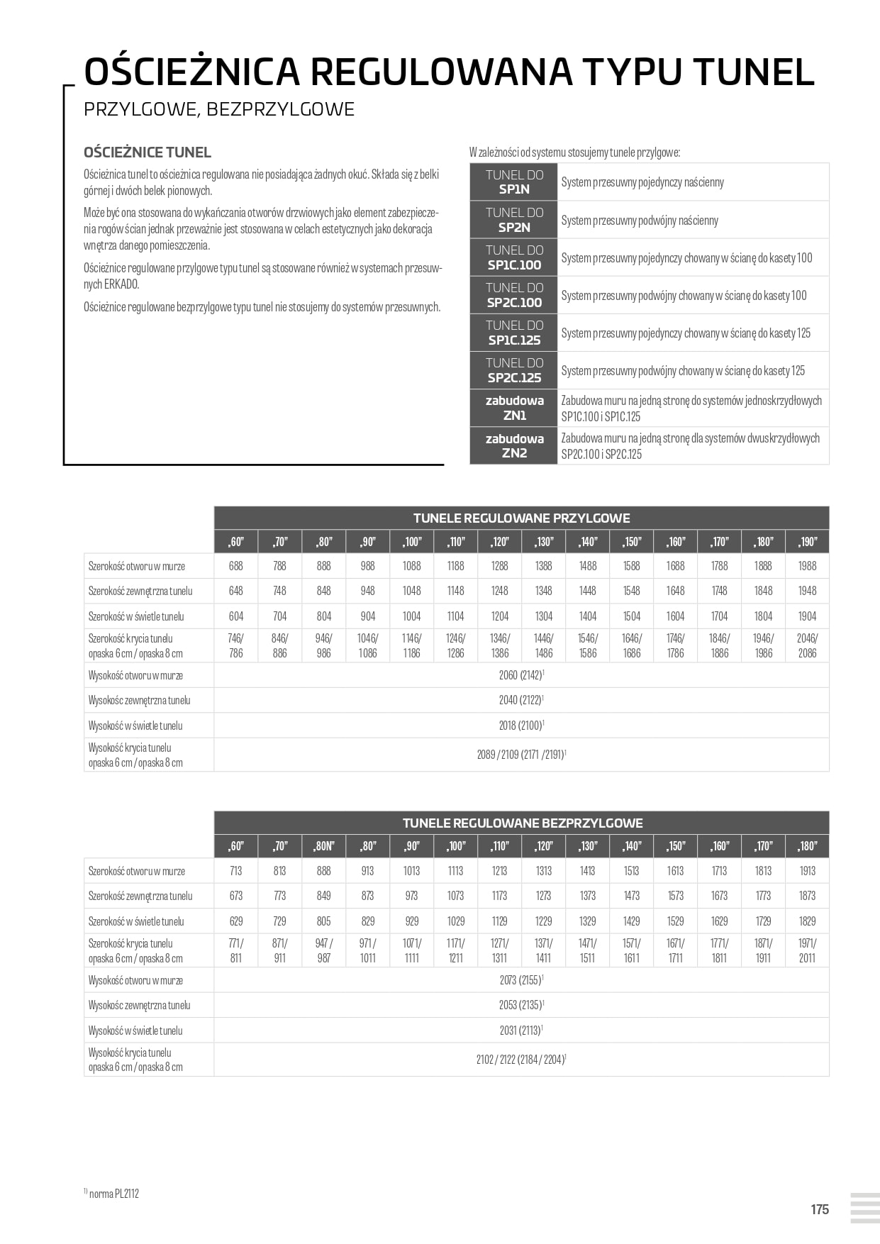 Katalog Erkado