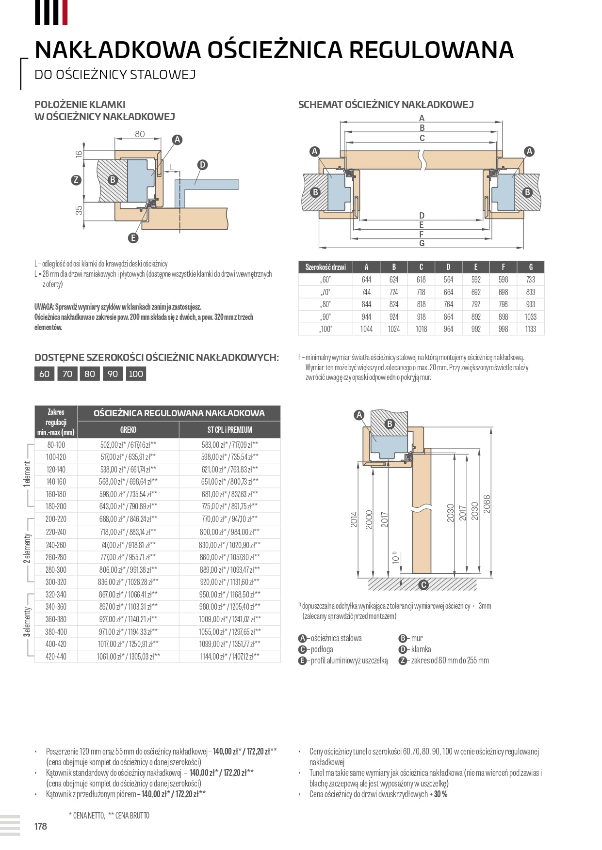 Katalog Erkado