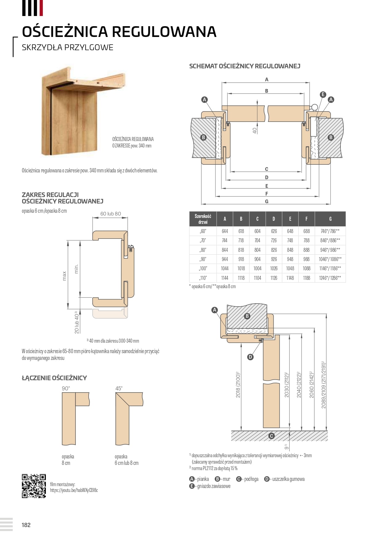Katalog Erkado