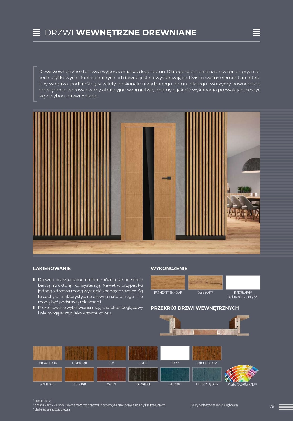 Katalog Erkado