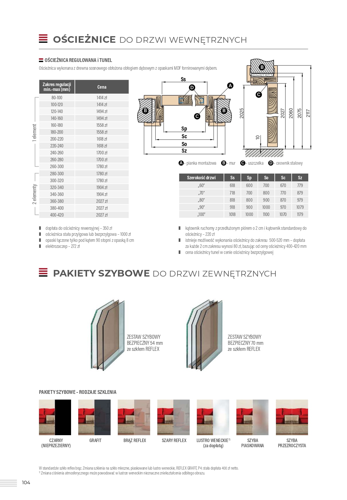 Katalog Erkado