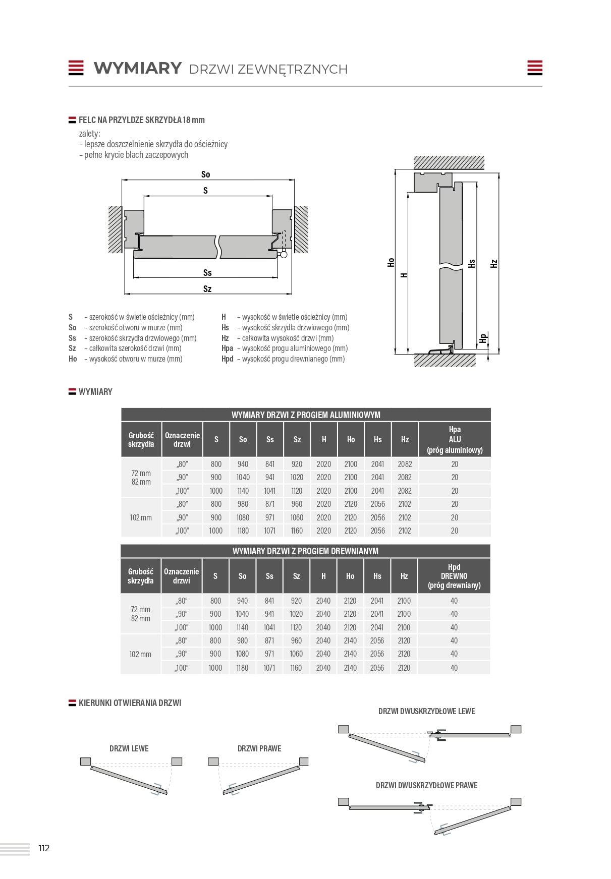 Katalog Erkado