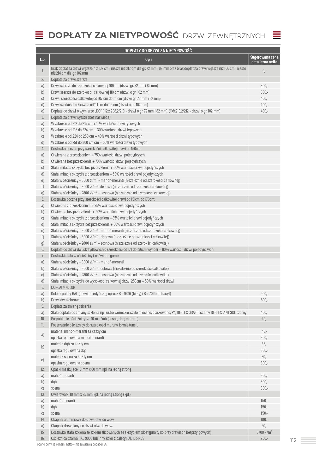 Katalog Erkado