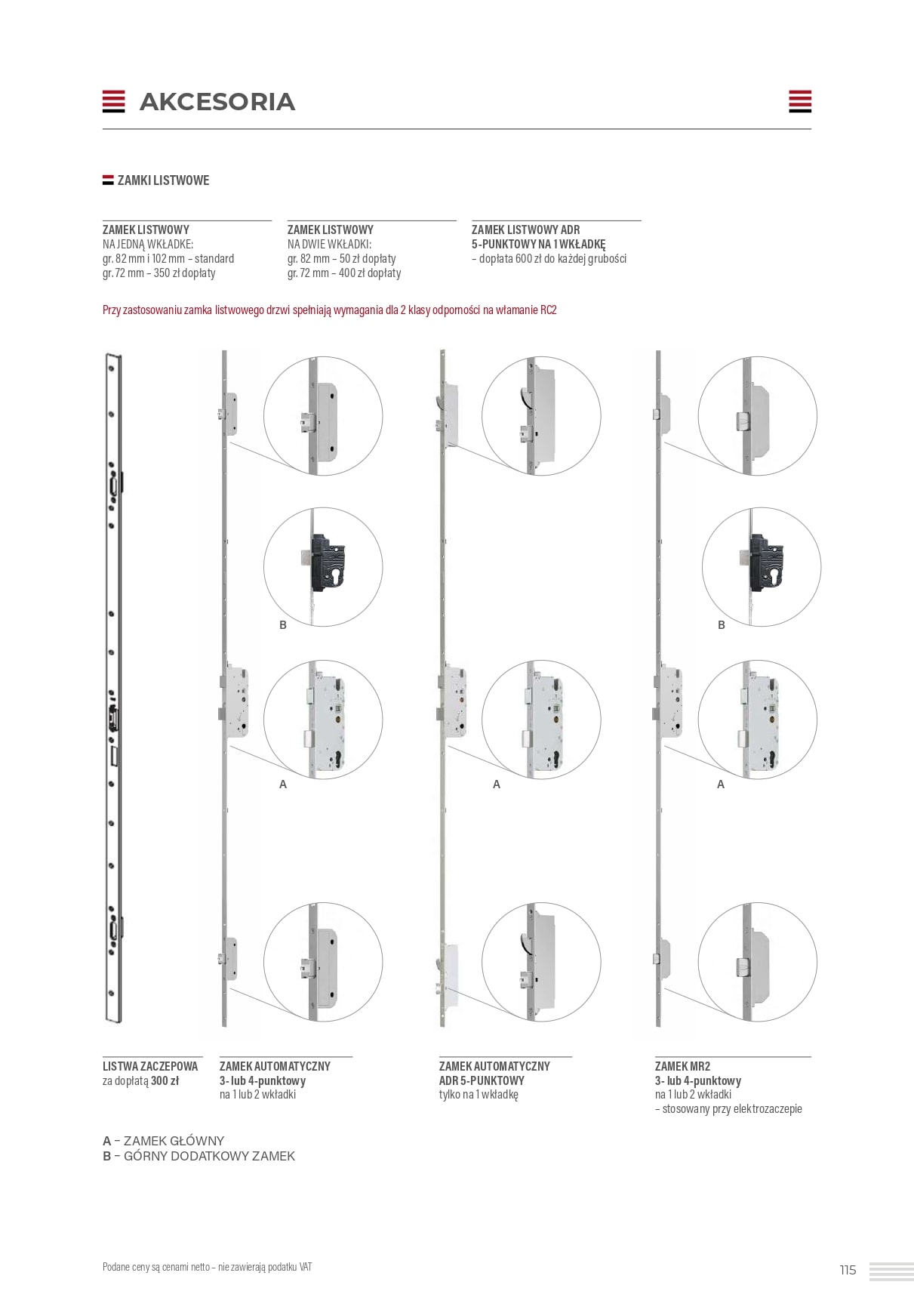 Katalog Erkado