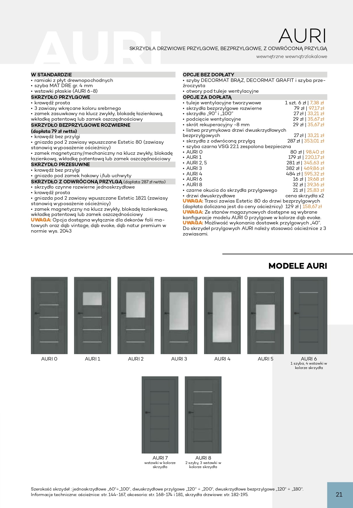 Katalog DRE