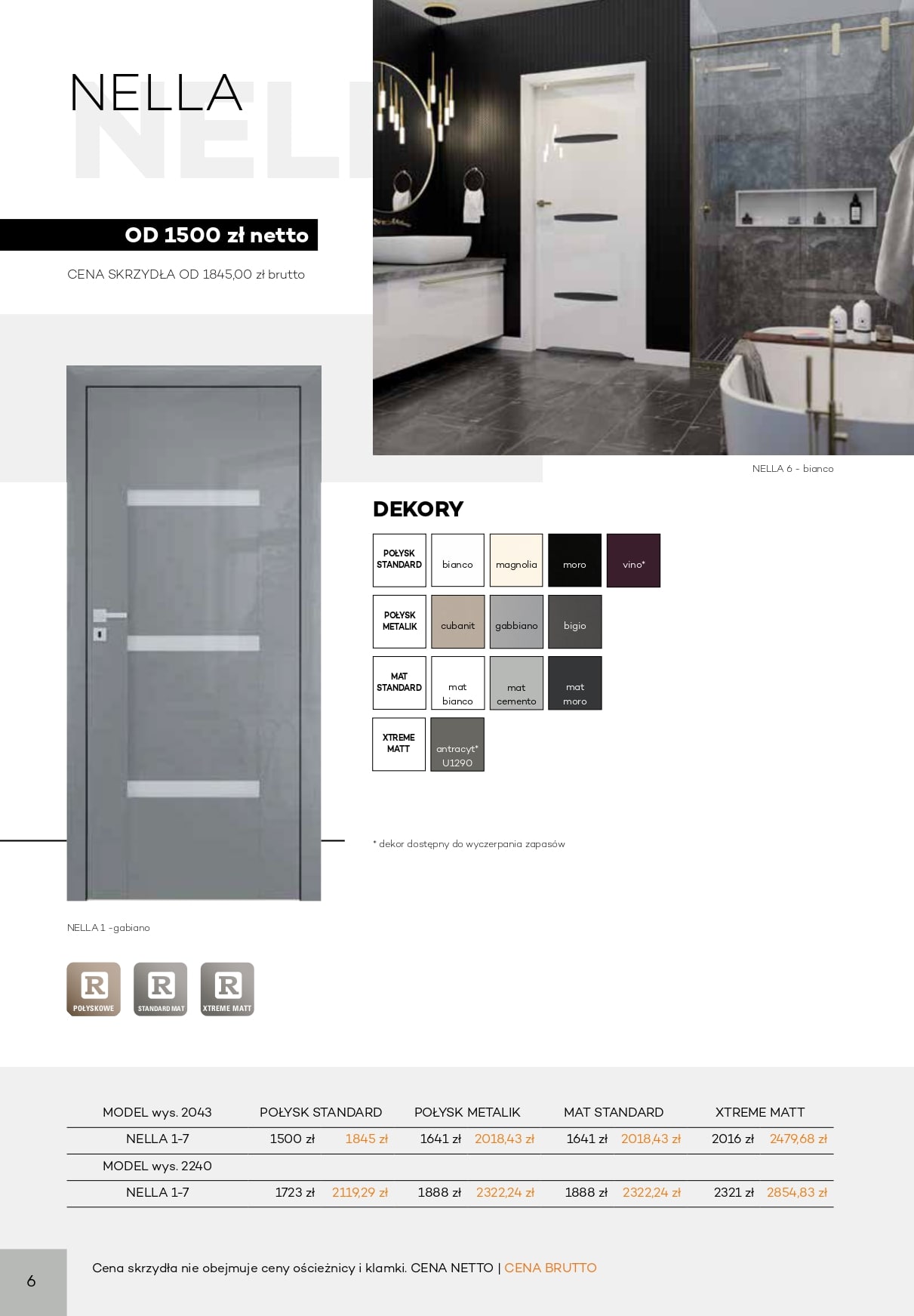 Katalog DRE