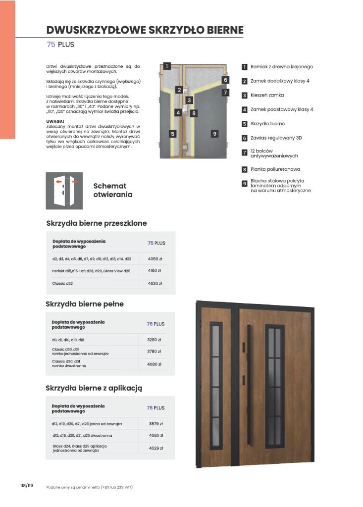 Katalog KMT