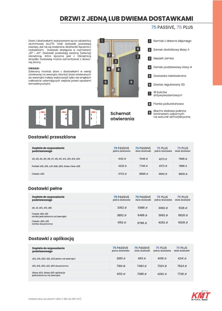 Katalog KMT