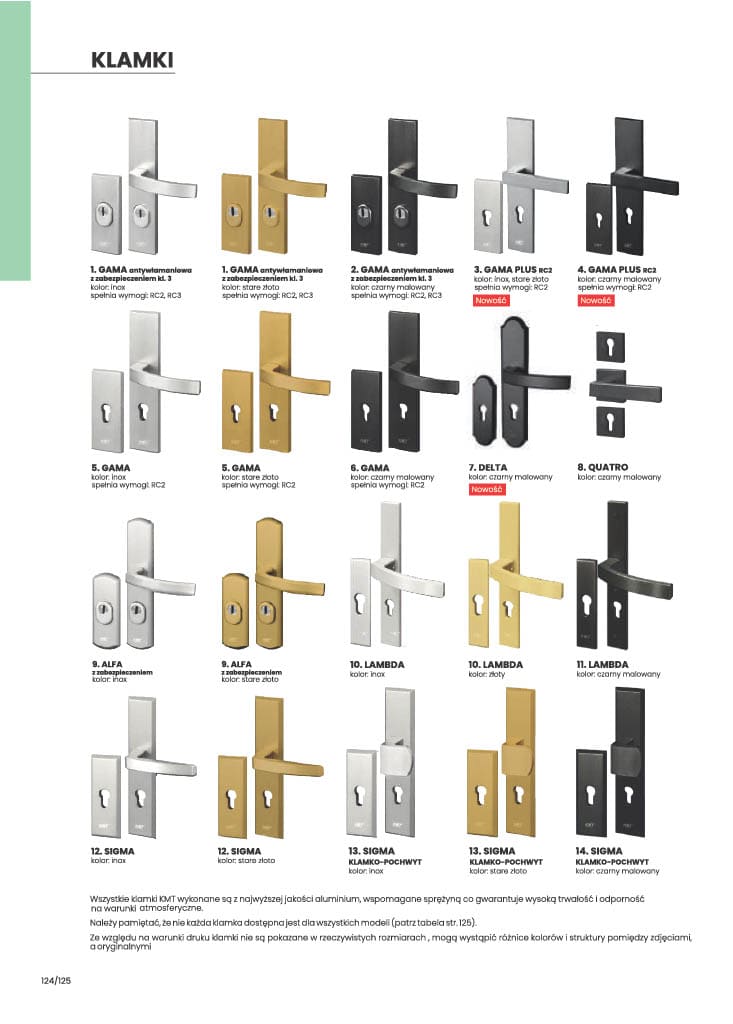 Katalog KMT