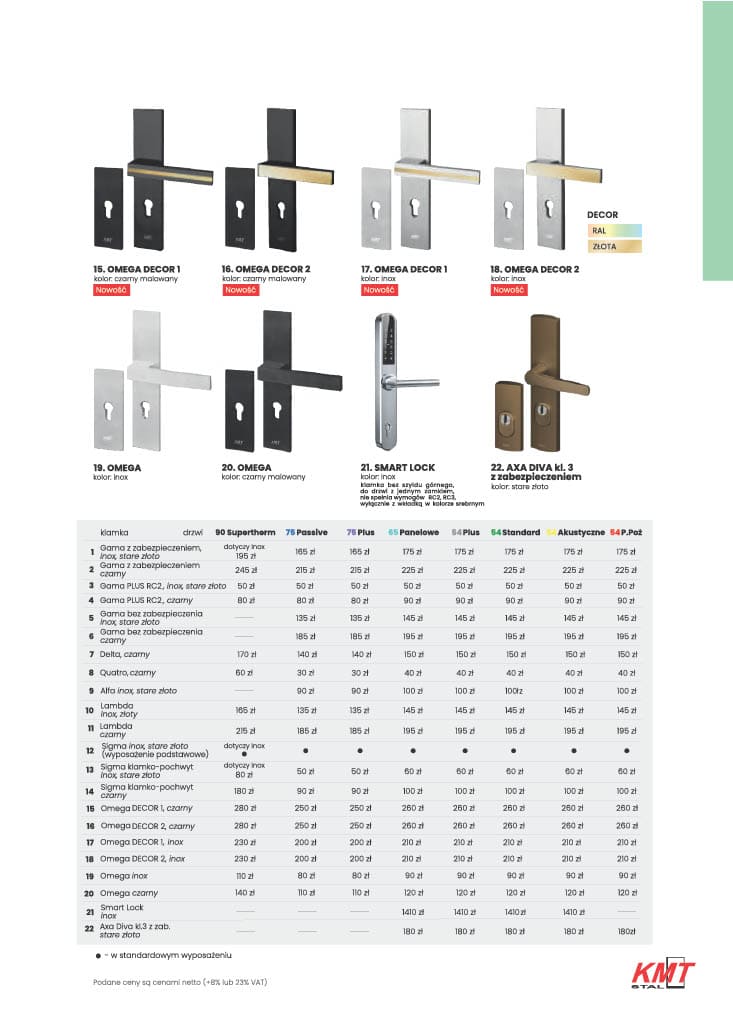 Katalog KMT