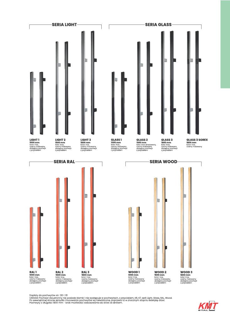 Katalog KMT