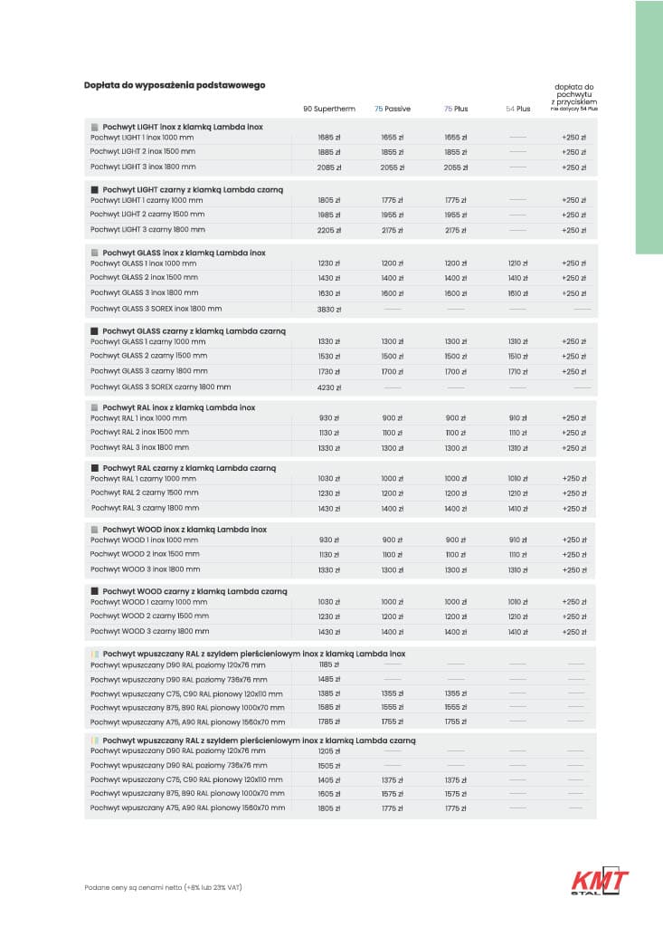 Katalog KMT