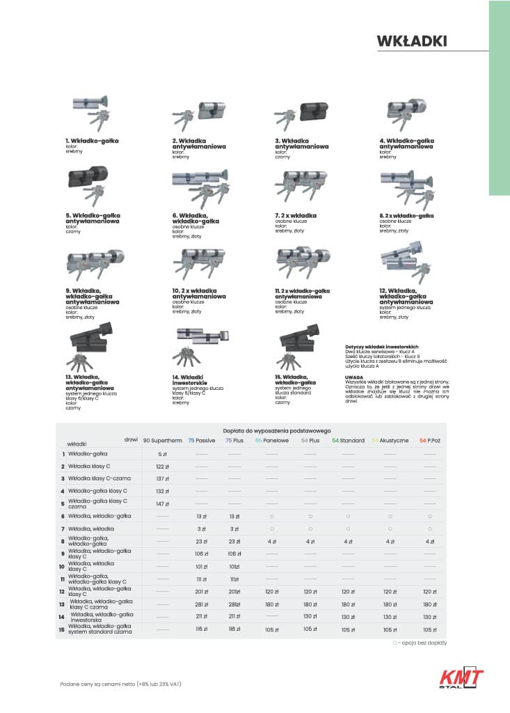 Katalog KMT