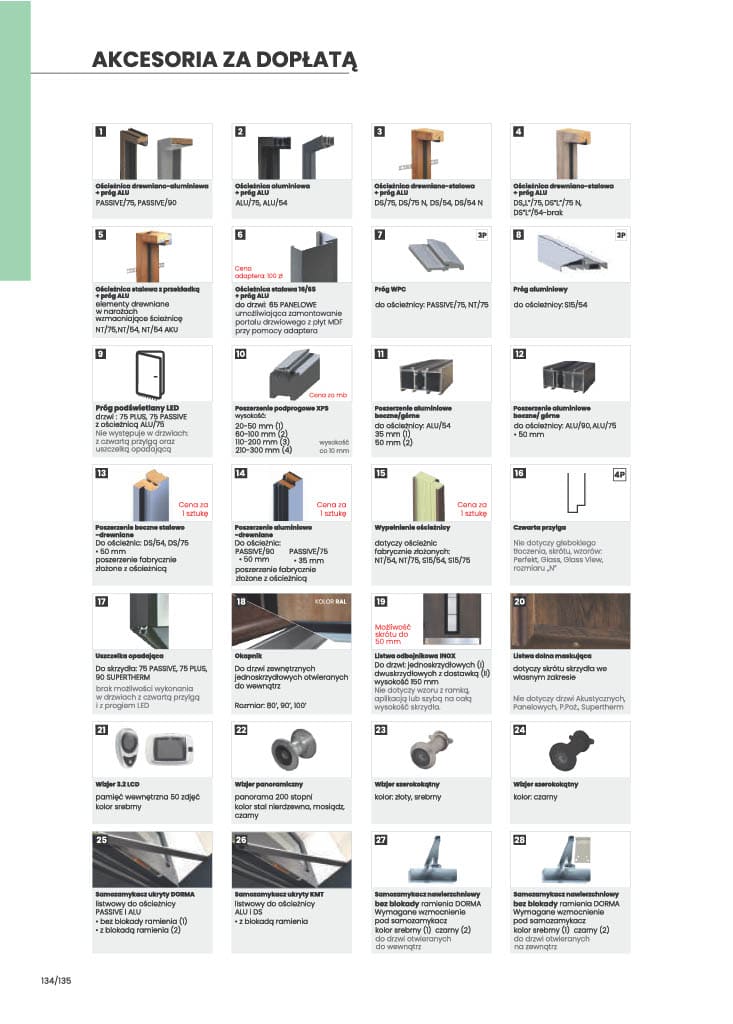 Katalog KMT