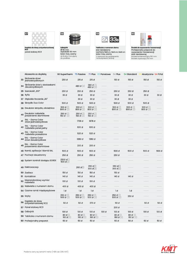 Katalog KMT