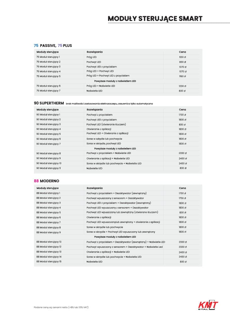 Katalog KMT