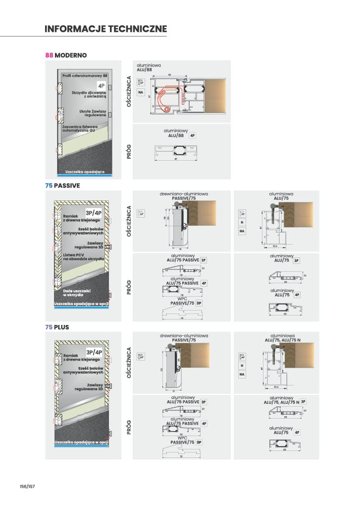 Katalog KMT