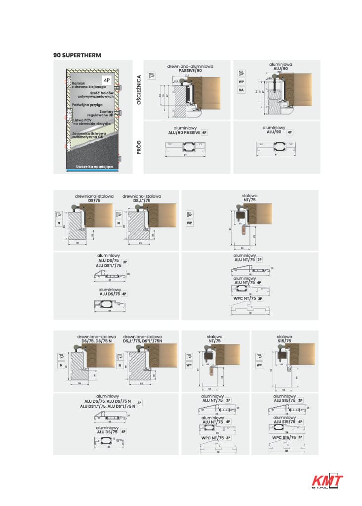 Katalog KMT