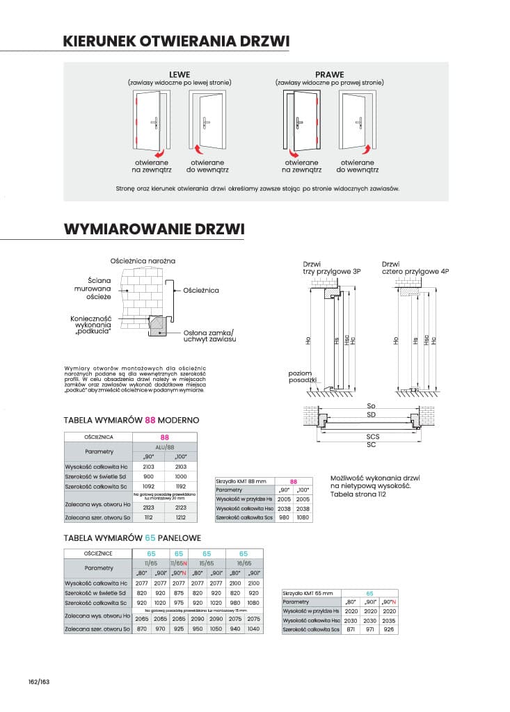 Katalog KMT