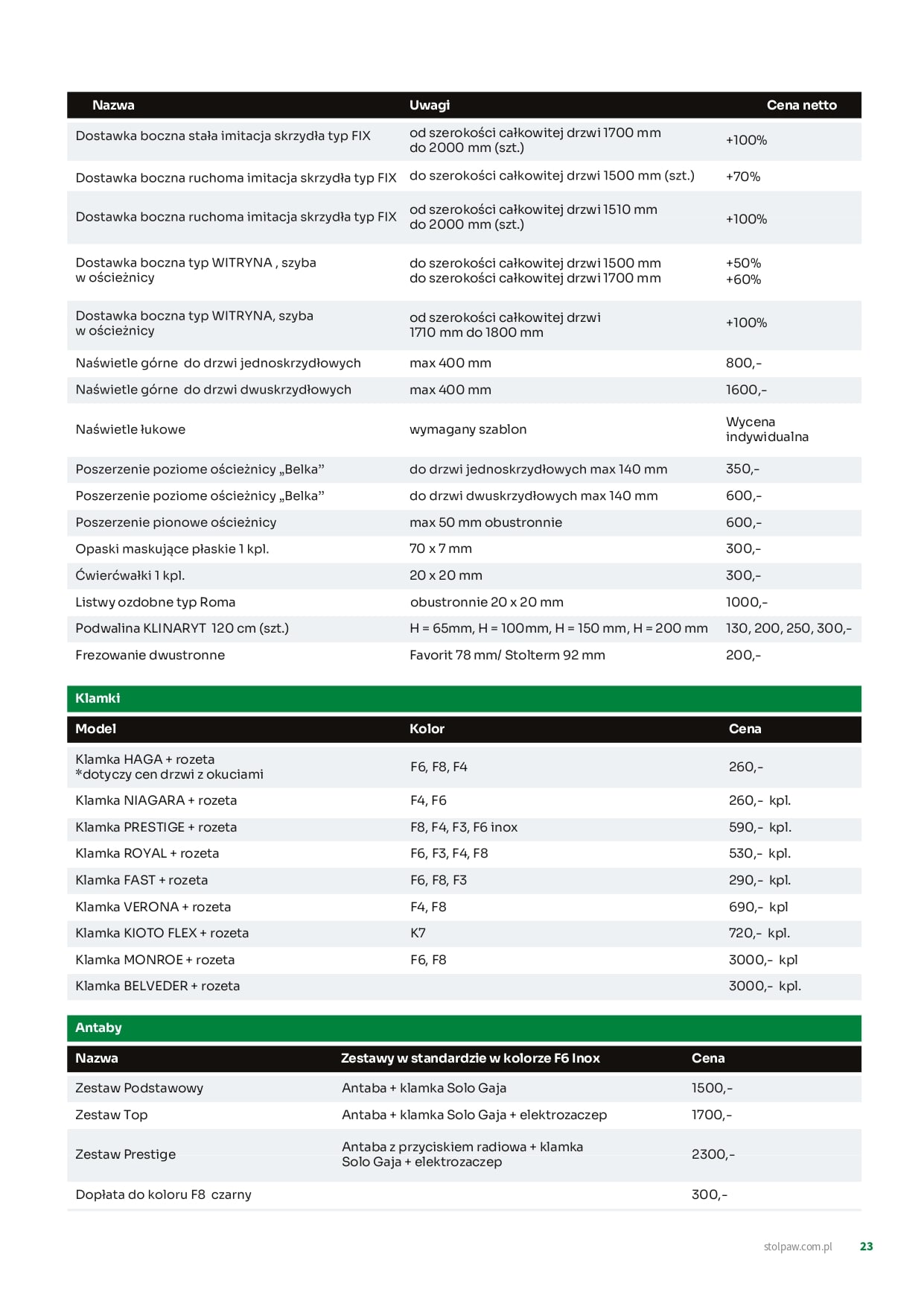 Katalog Stolpaw