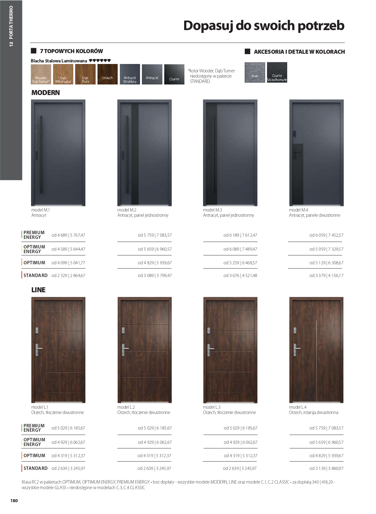 Katalog Porta