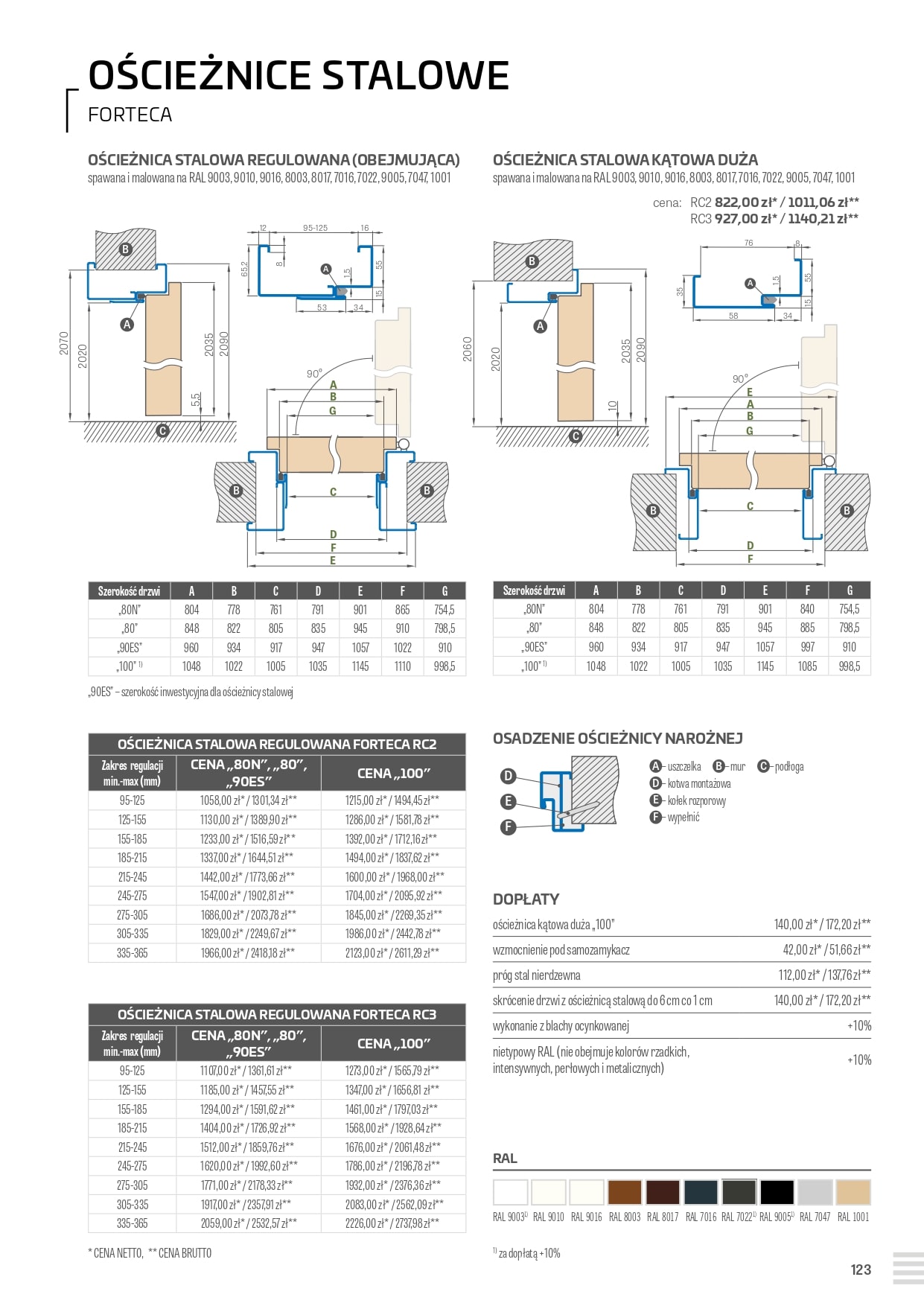 Katalog Erkado 2025C Katalog Erkado 2025C