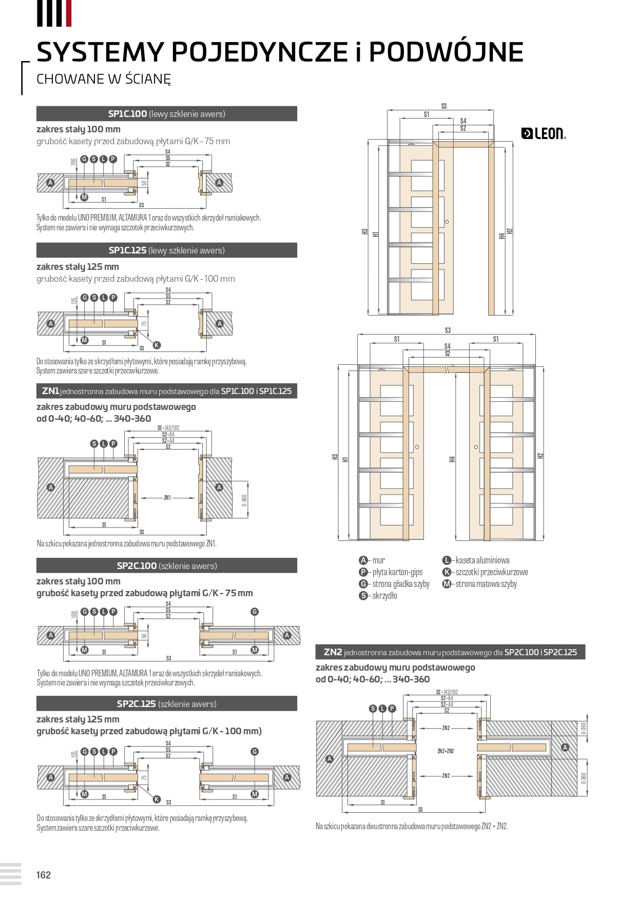 Katalog Erkado 2025C Katalog Erkado 2025C