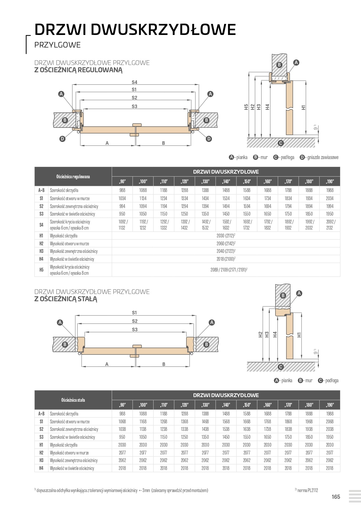 Katalog Erkado 2025C Katalog Erkado 2025C
