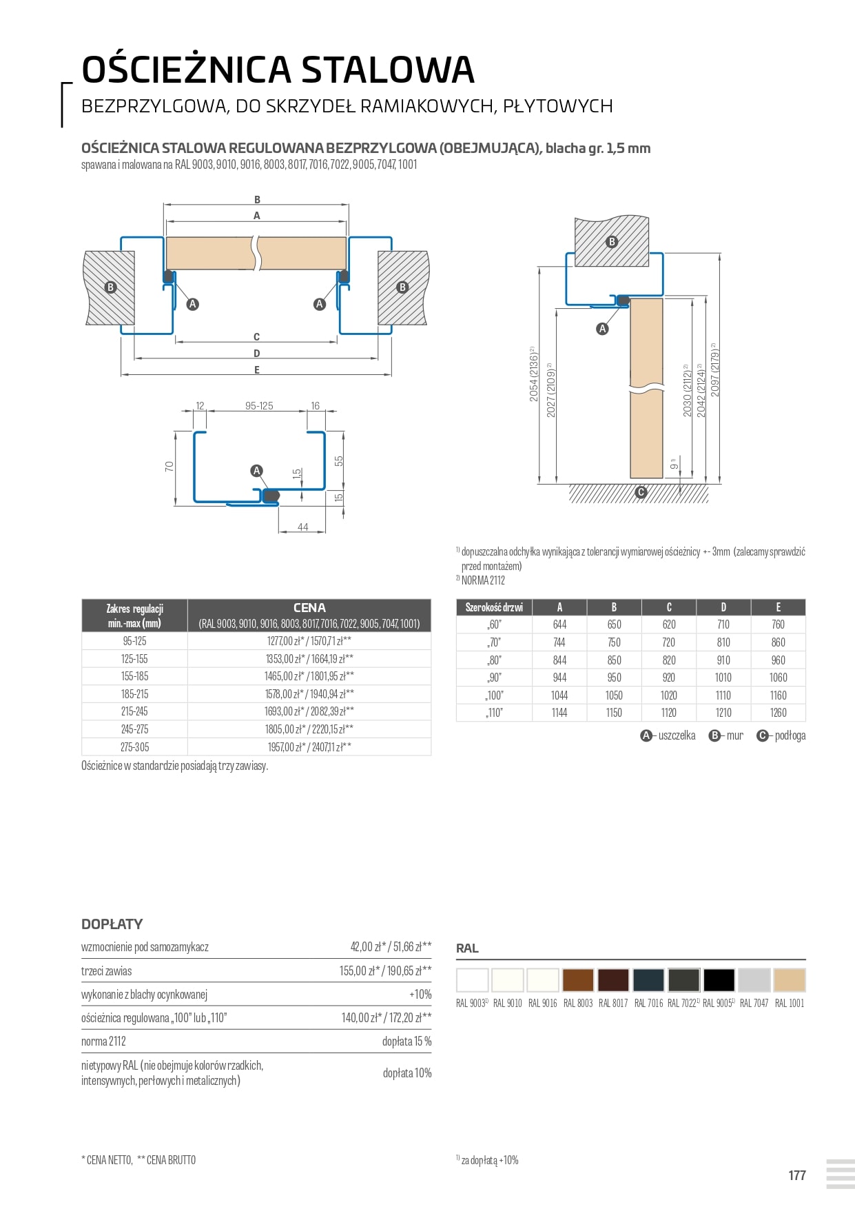 Katalog Erkado 2025C Katalog Erkado 2025C
